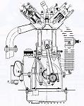 Alfa Romeo 6C1750 engine - click for larger image