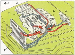 Alfa 155 cooling system