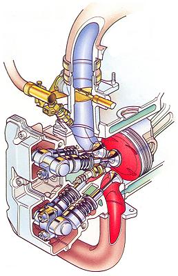 Alfa Romeo boxer engine - 16V detail
