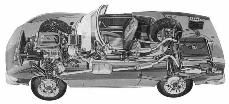 Fiat Dino Spider section - pre-1969 model