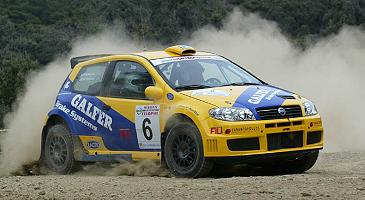 Fiat Punto Abarth Rally