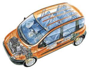 Fiat Multipla